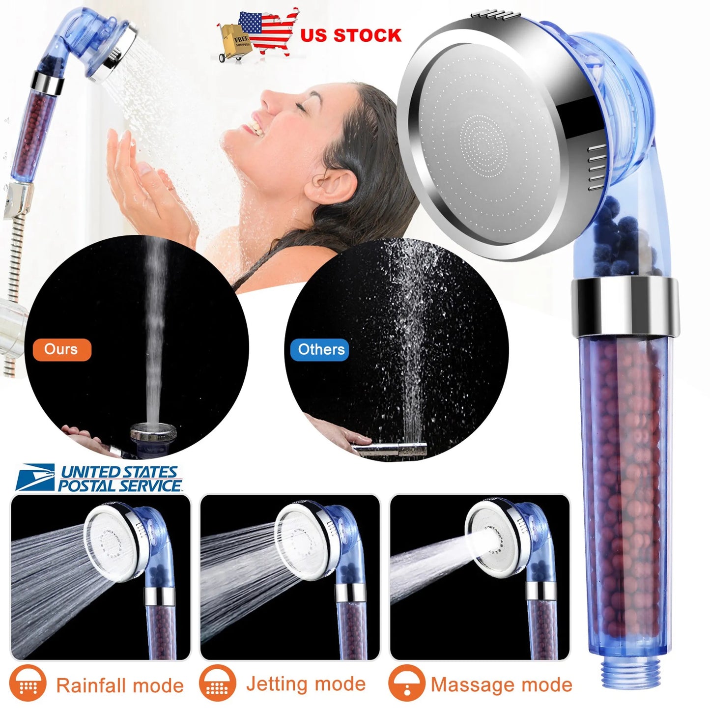 Balneo Ionic Filtration Shower