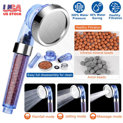 Balneo Ionic Filtration Shower