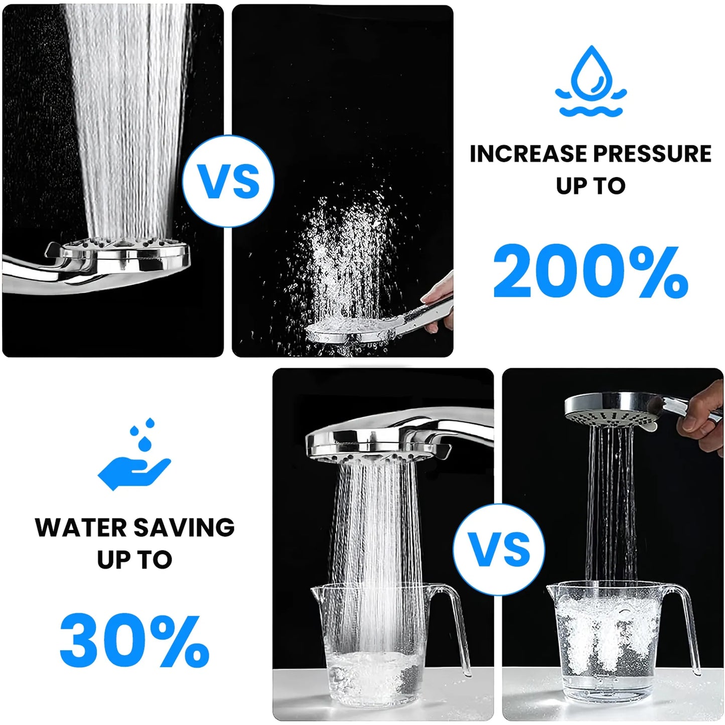 Balneo Handheld Filtered High Pressure Shower Head
