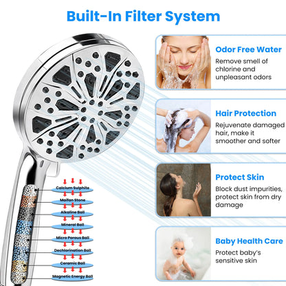 Balneo Handheld Filtered High Pressure Shower Head